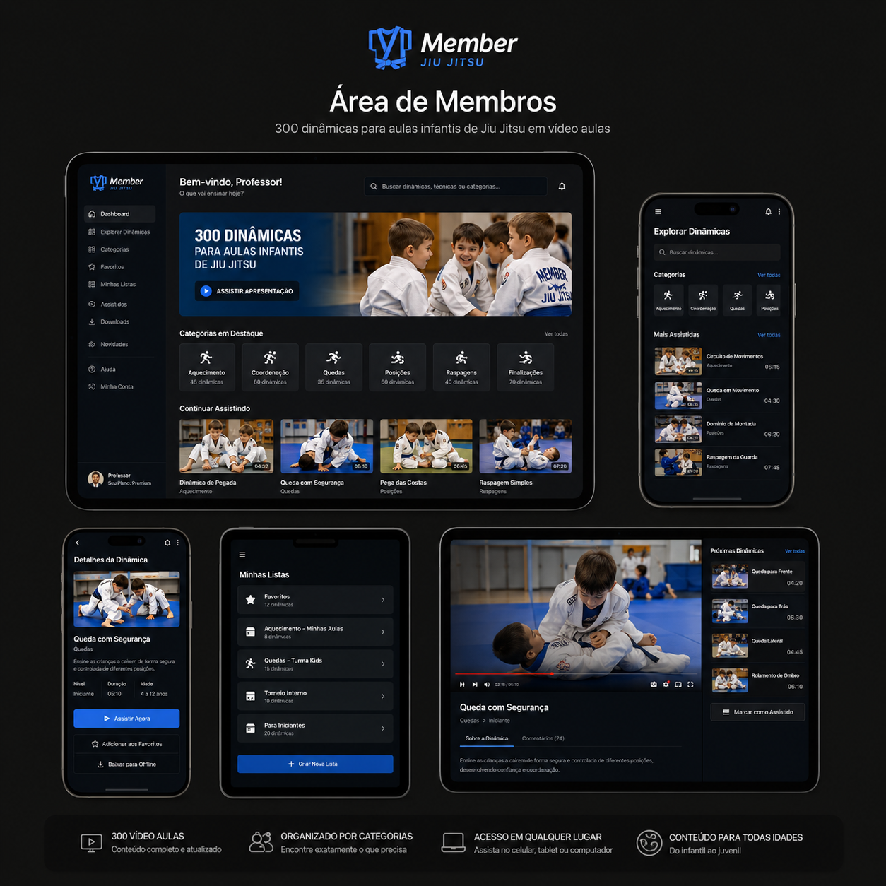Telas da área de membros com as vídeo aulas organizadas
